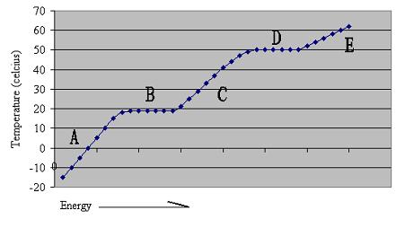 kechart.jpg