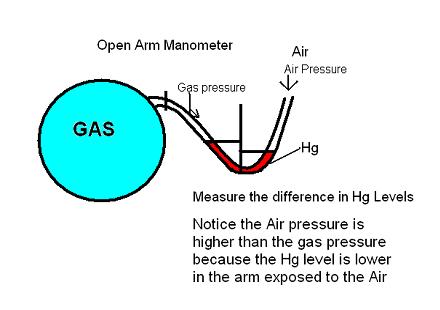 manometer.jpg