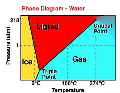 phasediagram.jpg